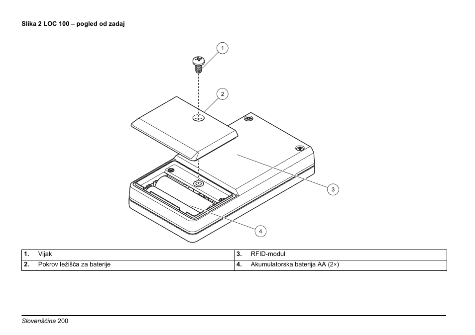 Hach-Lange LOC 100 User Manual | Page 200 / 231