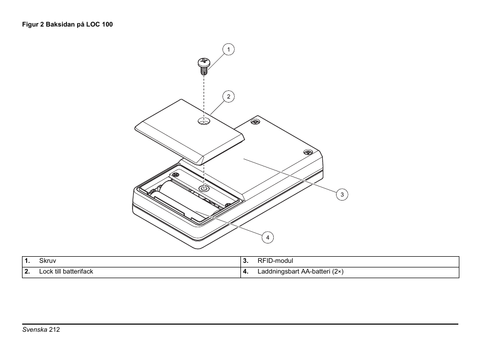 Hach-Lange LOC 100 User Manual | Page 212 / 231