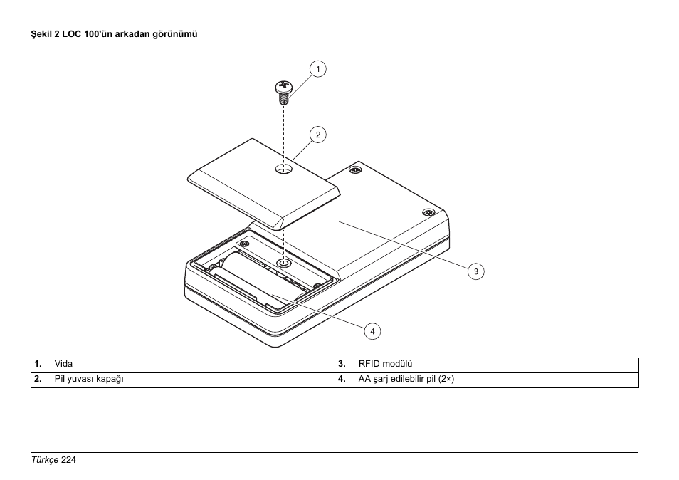 Hach-Lange LOC 100 User Manual | Page 224 / 231