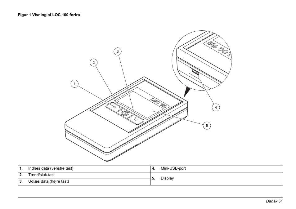 Hach-Lange LOC 100 User Manual | Page 31 / 231