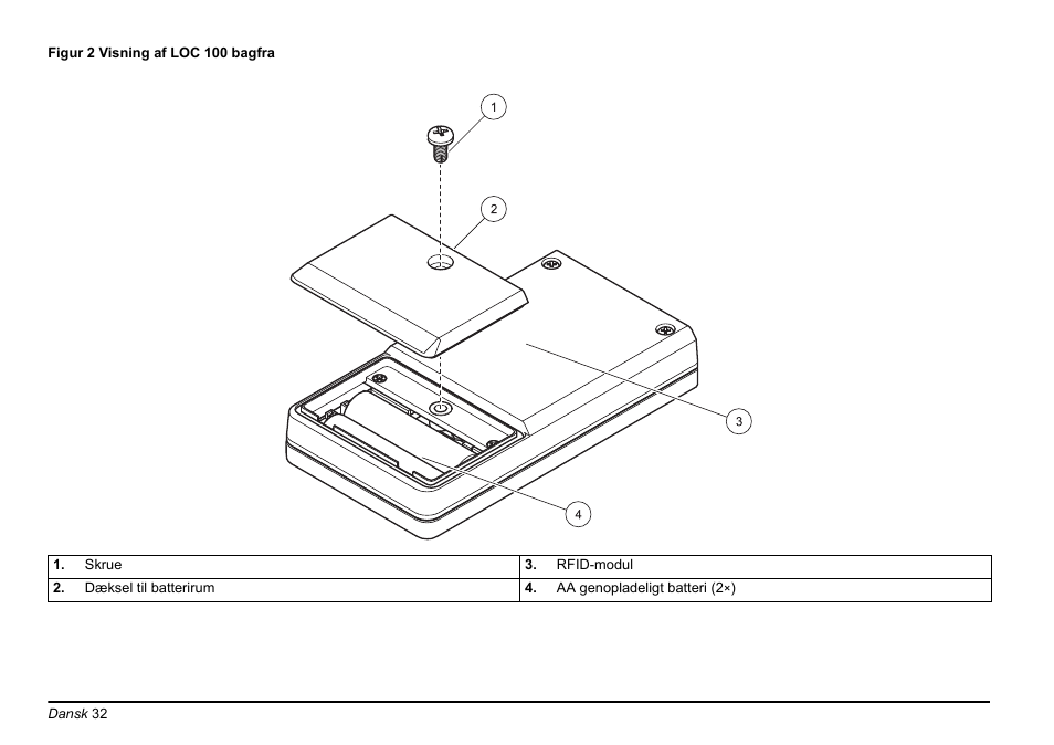 Hach-Lange LOC 100 User Manual | Page 32 / 231