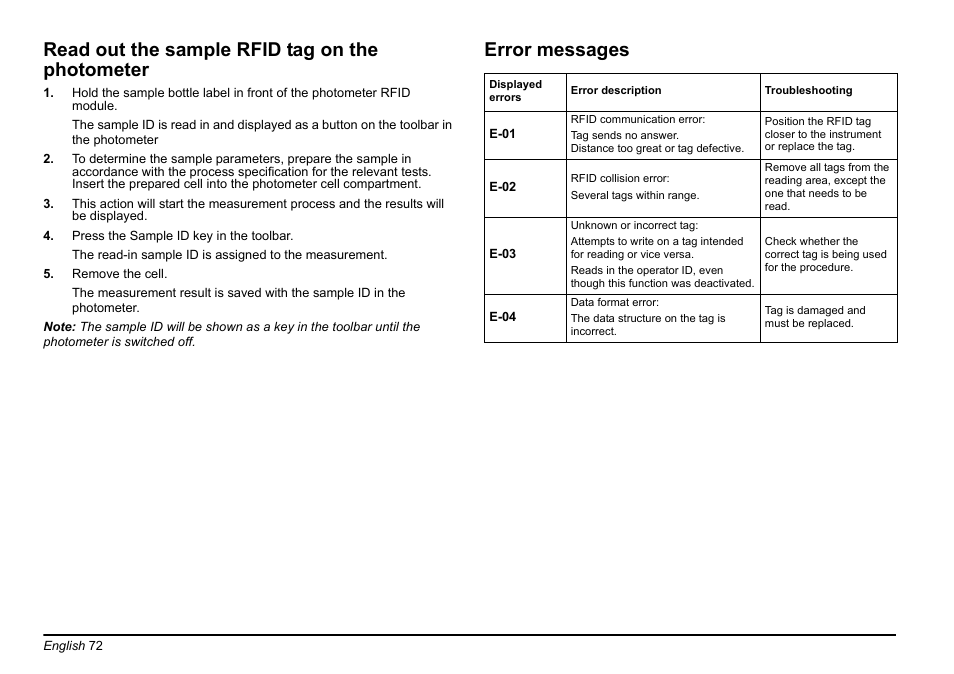 Read out the sample rfid tag on the photometer, Error messages | Hach-Lange LOC 100 User Manual | Page 72 / 231