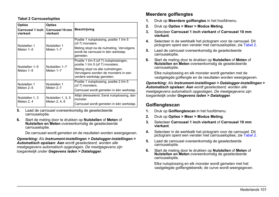 Hach-Lange LZV902 User Manual | Page 101 / 169