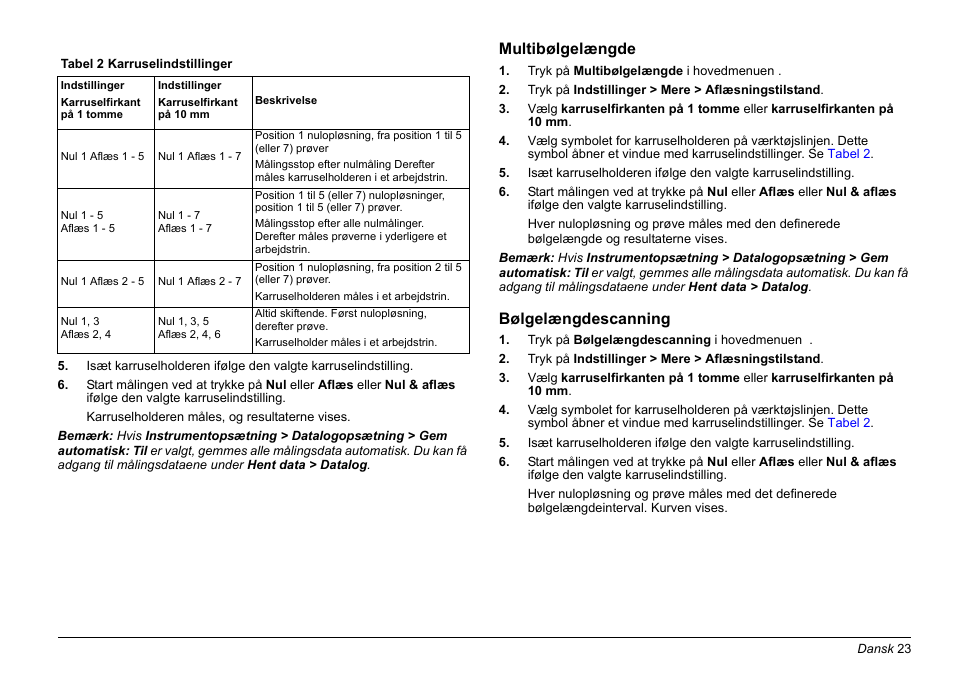 Hach-Lange LZV902 User Manual | Page 23 / 169