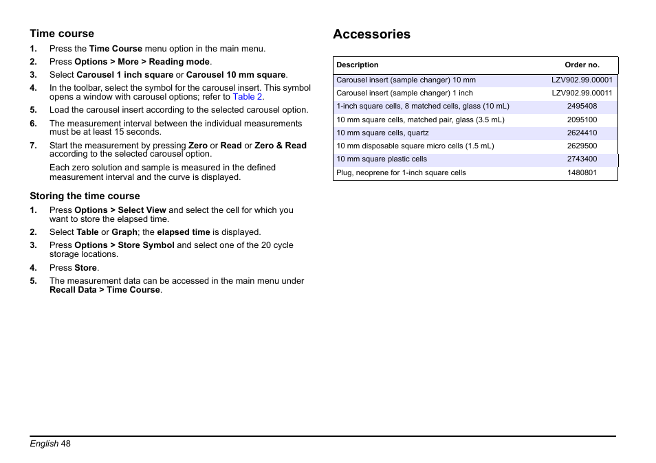 Accessories | Hach-Lange LZV902 User Manual | Page 48 / 169