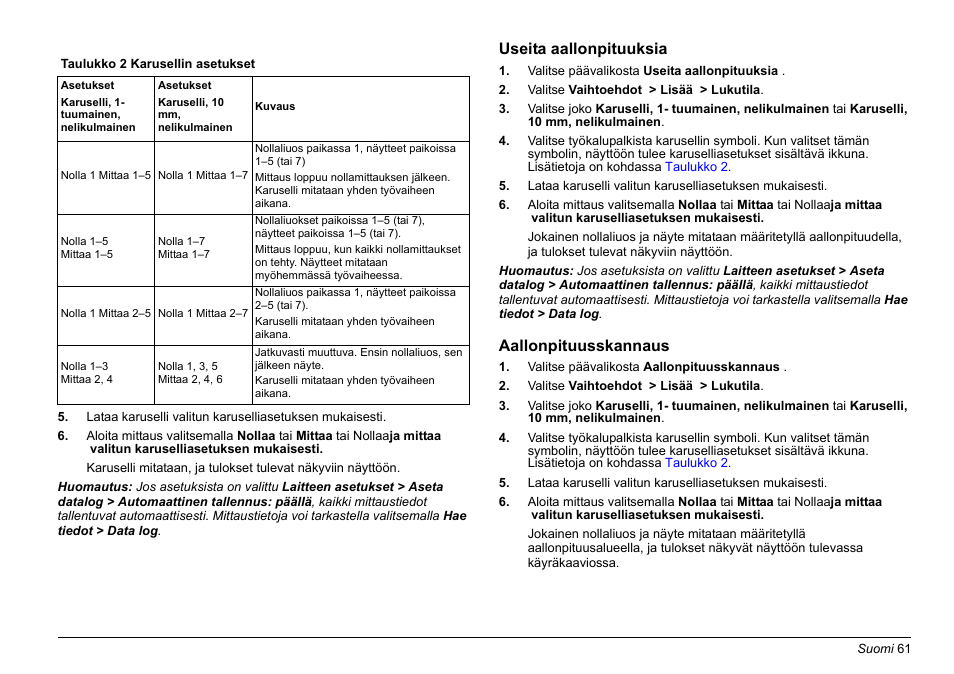 Hach-Lange LZV902 User Manual | Page 61 / 169