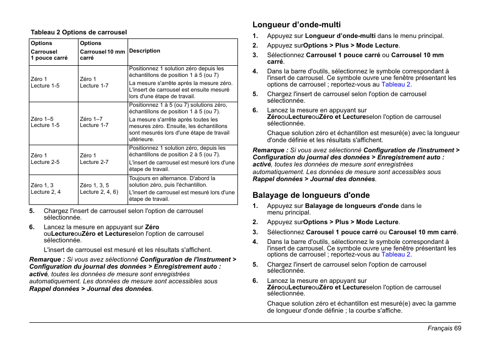 Hach-Lange LZV902 User Manual | Page 69 / 169