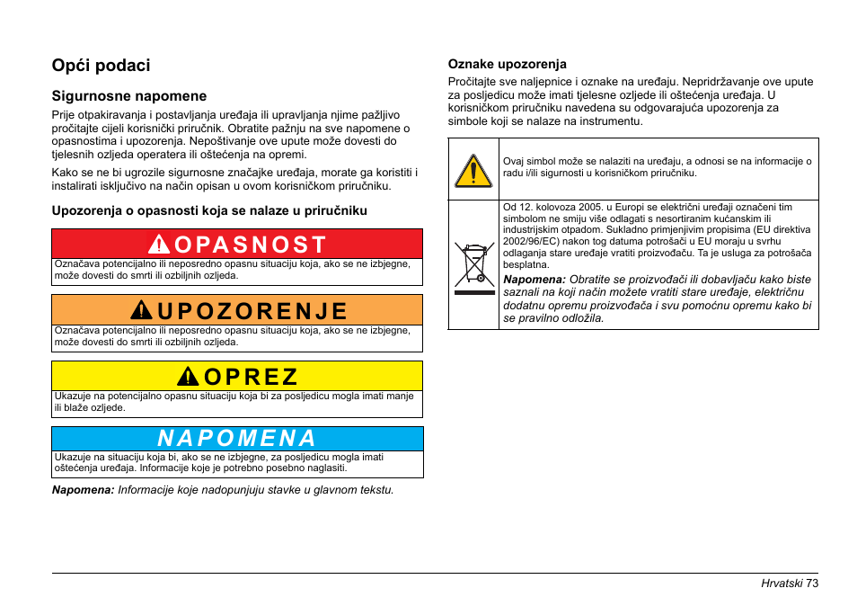 Hrvatski, Opći podaci | Hach-Lange LZV902 User Manual | Page 73 / 169