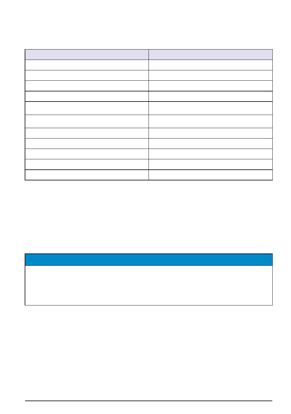 Deutsch, Technische daten, Allgemeine informationen | Sicherheitshinweise | Hach-Lange LS 120 User Manual | Page 3 / 27