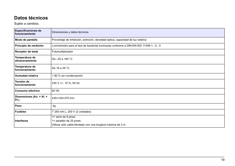 Español, Datos técnicos | Hach-Lange LUMISTOX 300 Basic User Manual User Manual | Page 20 / 38