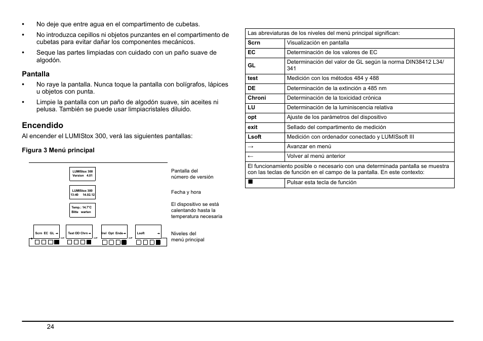 Encendido | Hach-Lange LUMISTOX 300 Basic User Manual User Manual | Page 25 / 38
