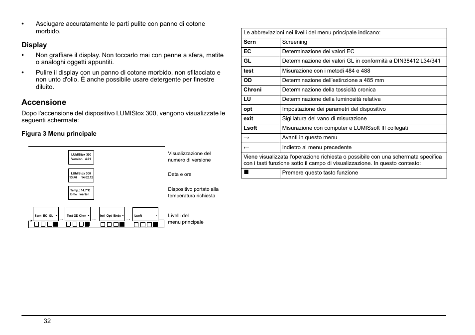 Accensione, Display | Hach-Lange LUMISTOX 300 Basic User Manual User Manual | Page 33 / 38