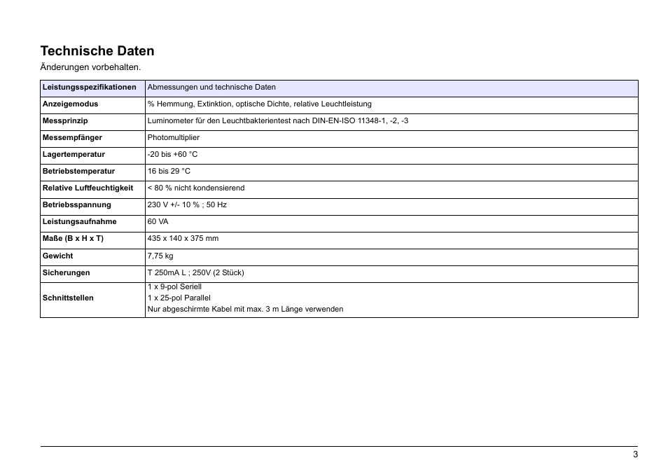 Deutsch, Technische daten | Hach-Lange LUMISTOX 300 Basic User Manual User Manual | Page 4 / 38