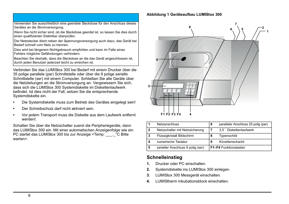 Schnelleinstieg | Hach-Lange LUMISTOX 300 Basic User Manual User Manual | Page 7 / 38