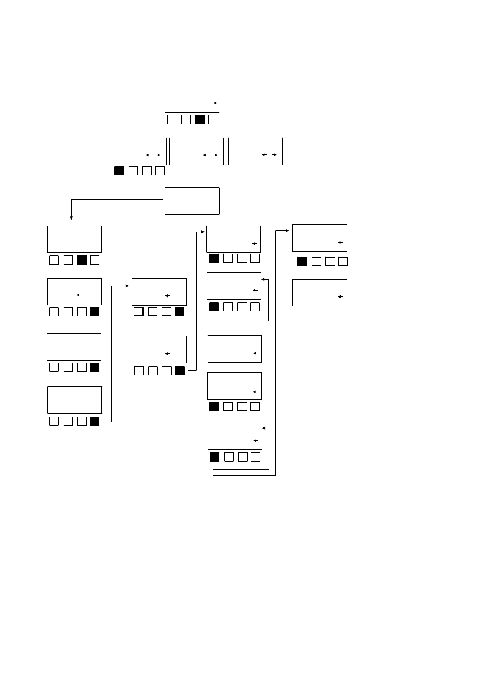 Sequence of operations on the measuring instrument | Hach-Lange LUMISTOX 300 LPV321 User Manual User Manual | Page 15 / 42