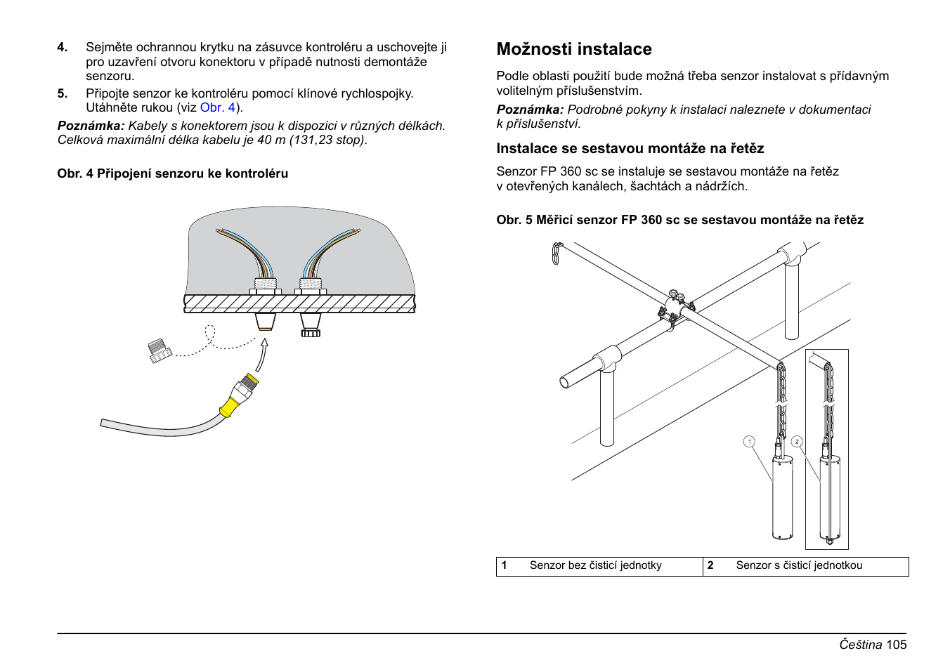 Možnosti instalace | Hach-Lange FP 360 sc Basic User Manual User Manual | Page 105 / 359