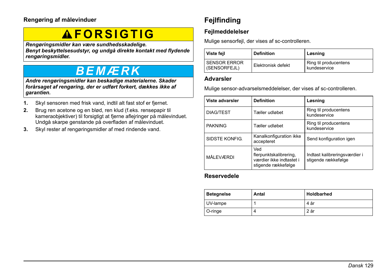 Fejlfinding på side 129, For at finde en liste, Fejlfinding | Hach-Lange FP 360 sc Basic User Manual User Manual | Page 129 / 359