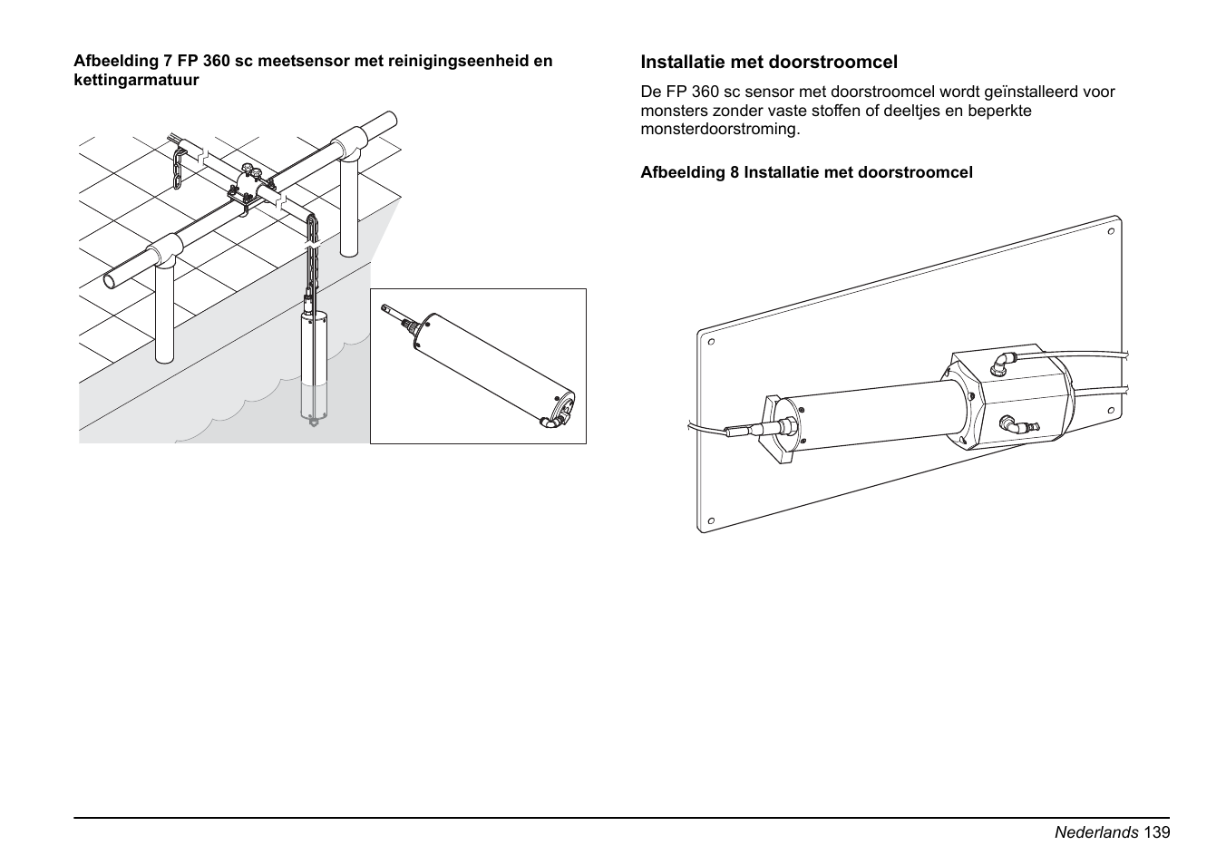 Hach-Lange FP 360 sc Basic User Manual User Manual | Page 139 / 359
