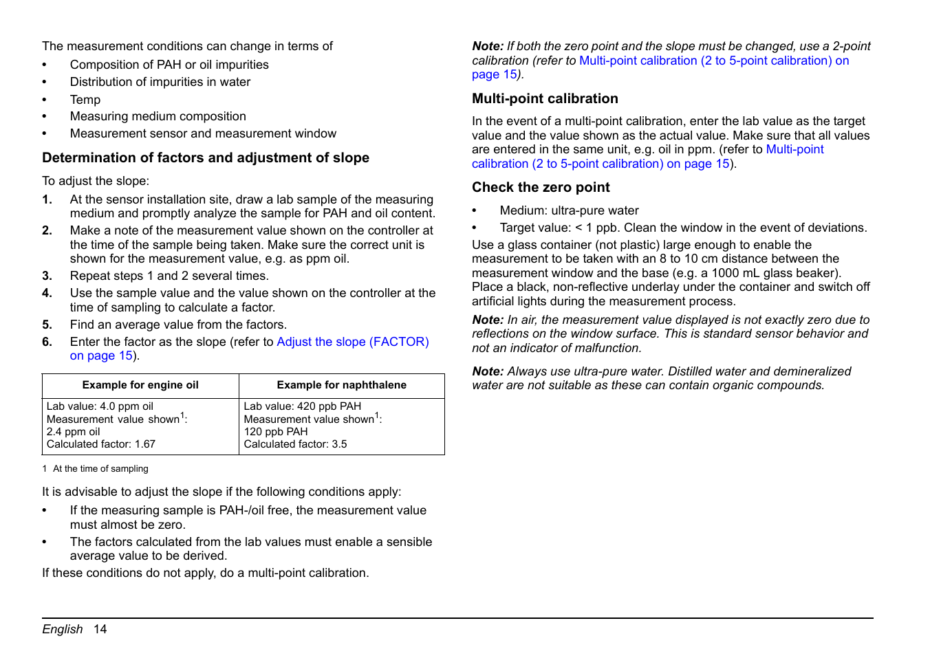 Check the zero point on | Hach-Lange FP 360 sc Basic User Manual User Manual | Page 14 / 359