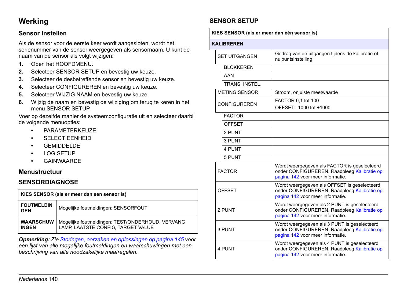 Werking | Hach-Lange FP 360 sc Basic User Manual User Manual | Page 140 / 359