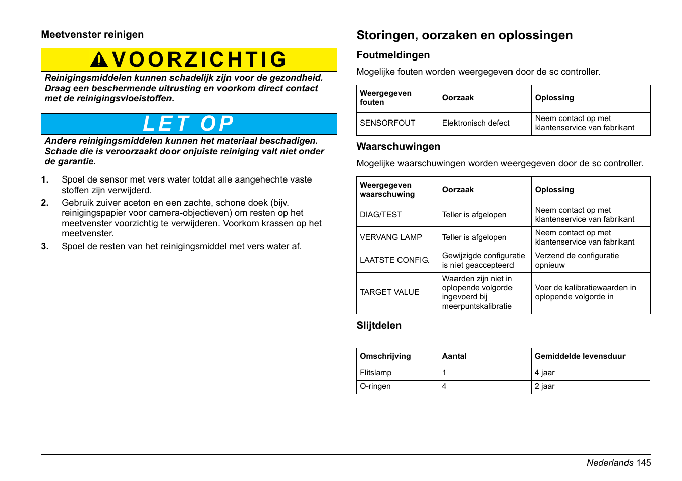 Voor, Storingen, oorzaken en oplossingen | Hach-Lange FP 360 sc Basic User Manual User Manual | Page 145 / 359