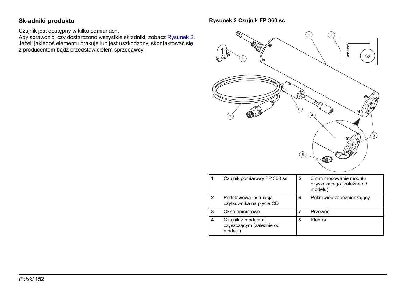 Hach-Lange FP 360 sc Basic User Manual User Manual | Page 152 / 359