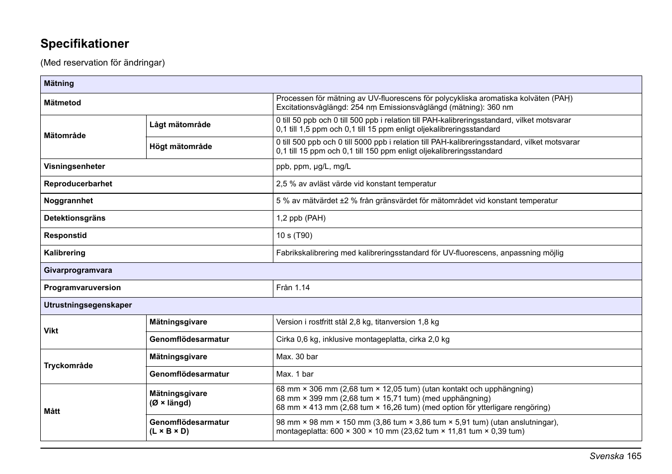 Language - svenska, Svenska, Specifikationer | Hach-Lange FP 360 sc Basic User Manual User Manual | Page 165 / 359
