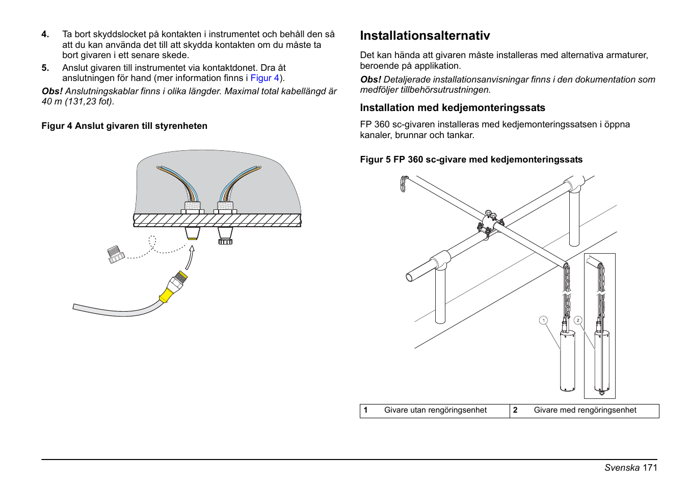 Installationsalternativ | Hach-Lange FP 360 sc Basic User Manual User Manual | Page 171 / 359