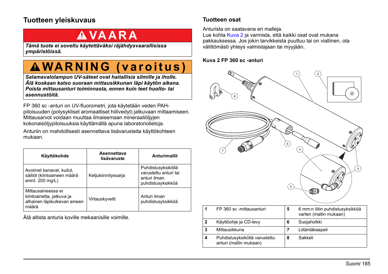 Va a r a, Tuotteen yleiskuvaus | Hach-Lange FP 360 sc Basic User Manual User Manual | Page 185 / 359