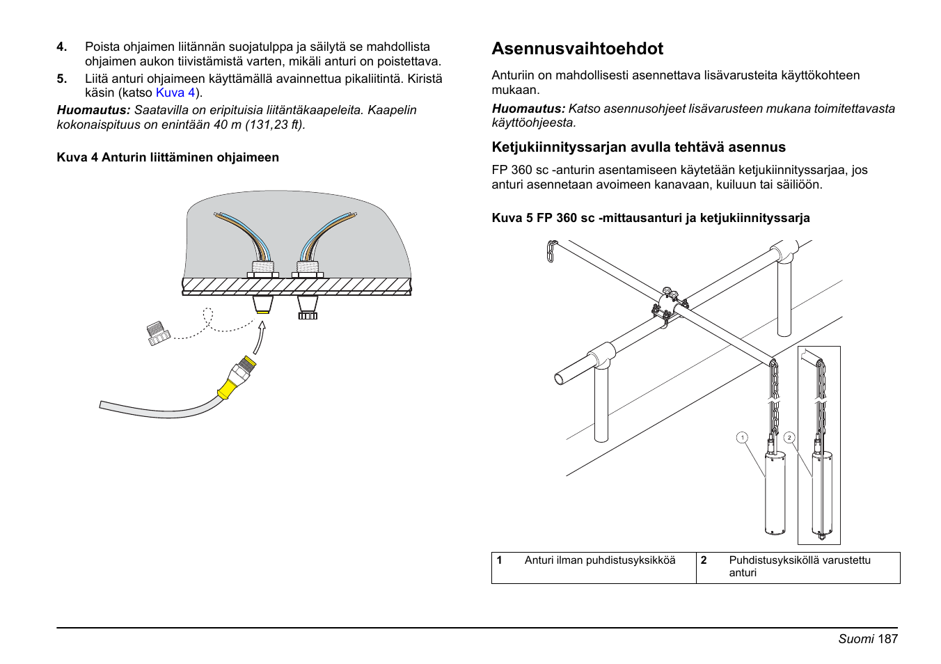 Asennusvaihtoehdot | Hach-Lange FP 360 sc Basic User Manual User Manual | Page 187 / 359
