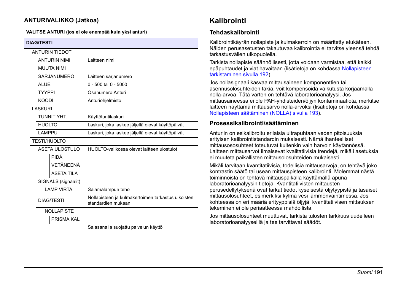 Kalibrointi, Sivulla 191, Kalibrointi sivulla | Hach-Lange FP 360 sc Basic User Manual User Manual | Page 191 / 359