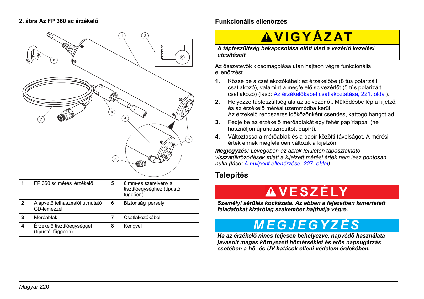 Telepítés | Hach-Lange FP 360 sc Basic User Manual User Manual | Page 220 / 359