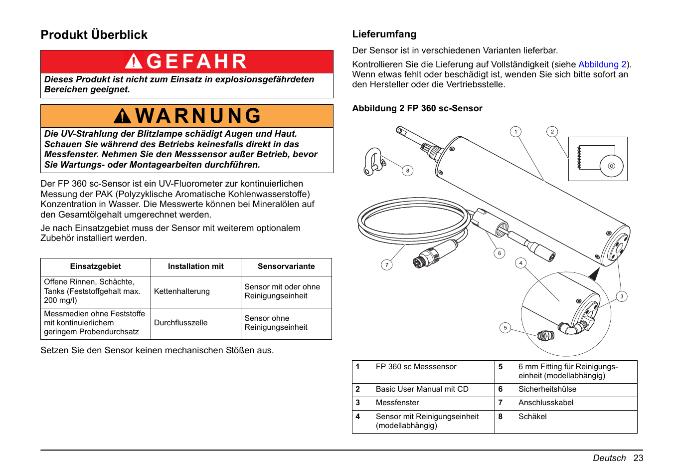 G e fa h r, Produkt überblick | Hach-Lange FP 360 sc Basic User Manual User Manual | Page 23 / 359