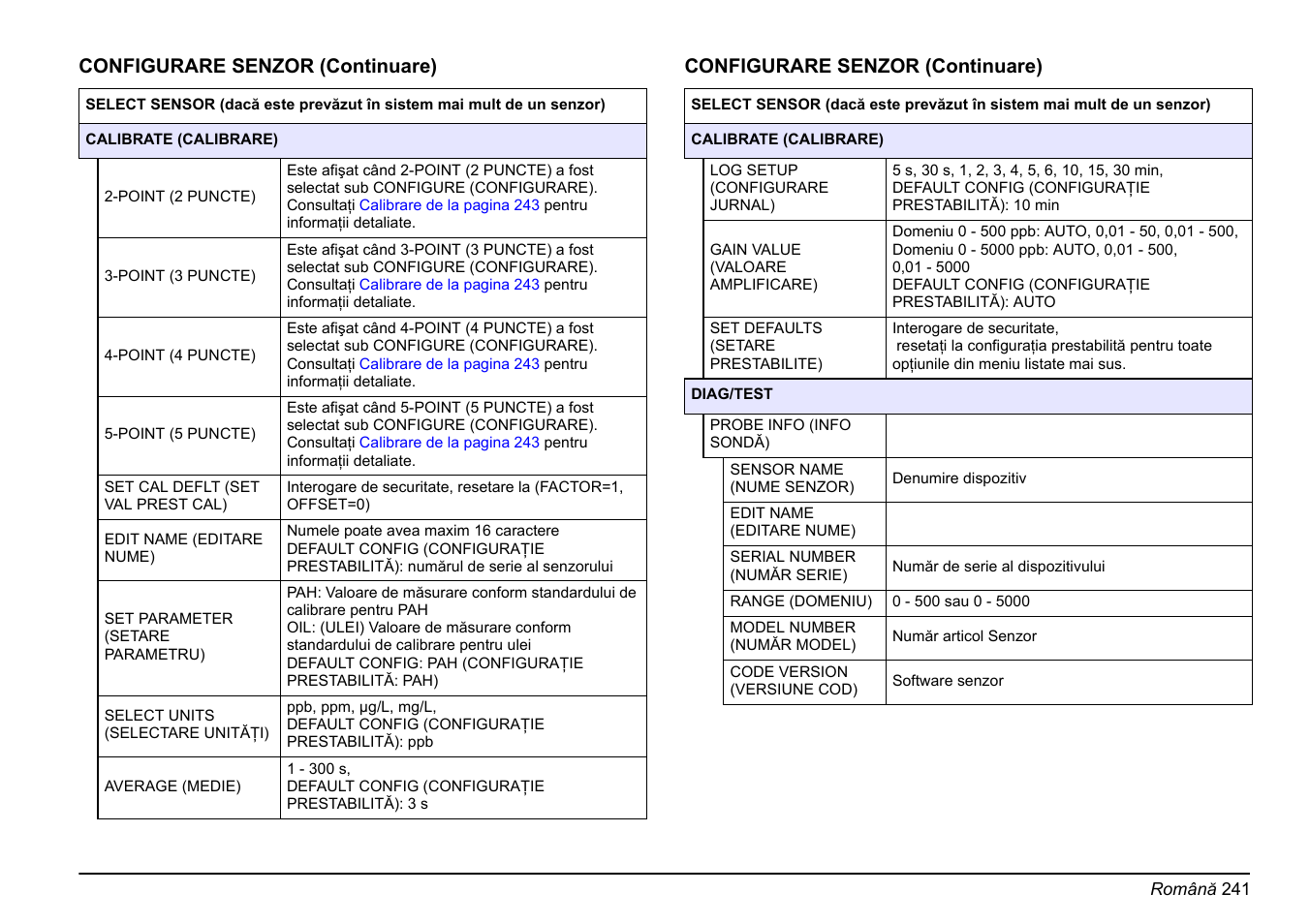 Hach-Lange FP 360 sc Basic User Manual User Manual | Page 241 / 359