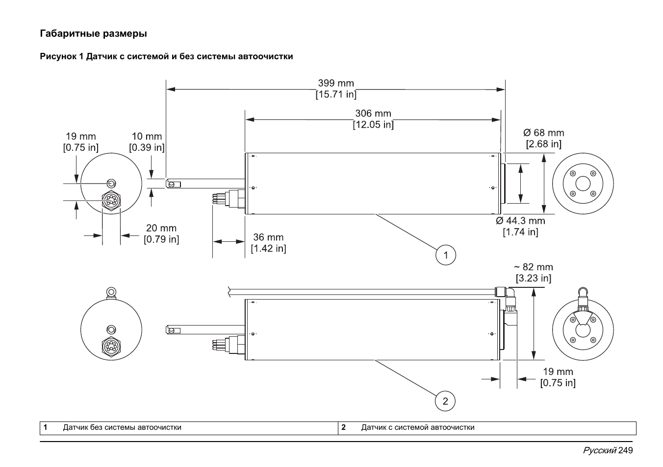 Hach-Lange FP 360 sc Basic User Manual User Manual | Page 249 / 359