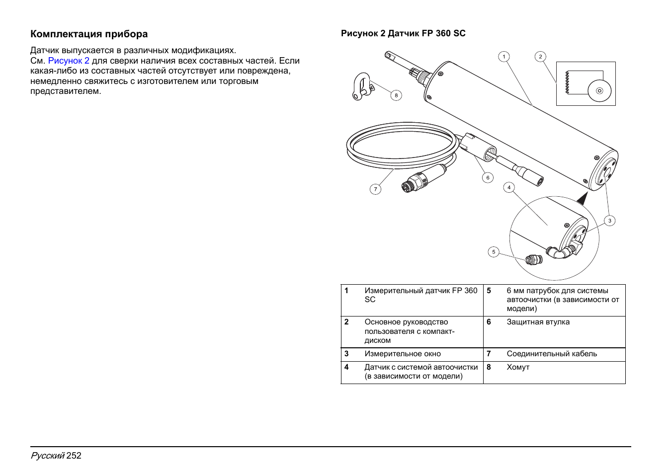 Hach-Lange FP 360 sc Basic User Manual User Manual | Page 252 / 359