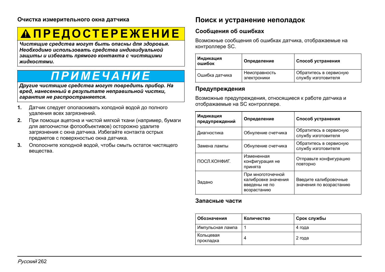Поиск и устранение неполадок | Hach-Lange FP 360 sc Basic User Manual User Manual | Page 262 / 359