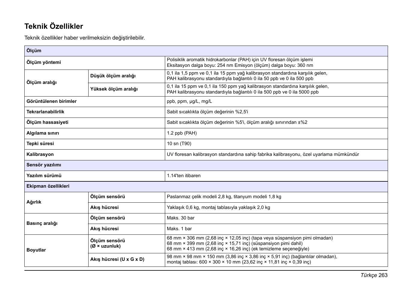 Language - türkçe, Türkçe, Teknik özellikler | Hach-Lange FP 360 sc Basic User Manual User Manual | Page 263 / 359