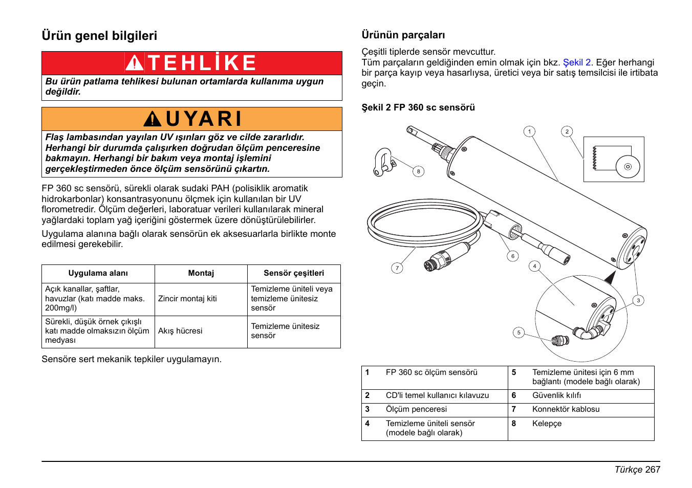 U ya r i, Ürün genel bilgileri | Hach-Lange FP 360 sc Basic User Manual User Manual | Page 267 / 359