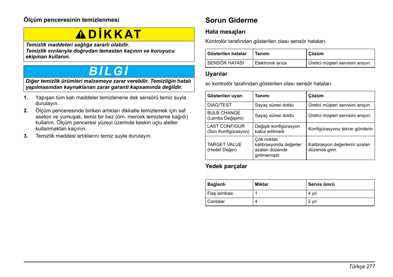 Sorun giderme | Hach-Lange FP 360 sc Basic User Manual User Manual | Page 277 / 359