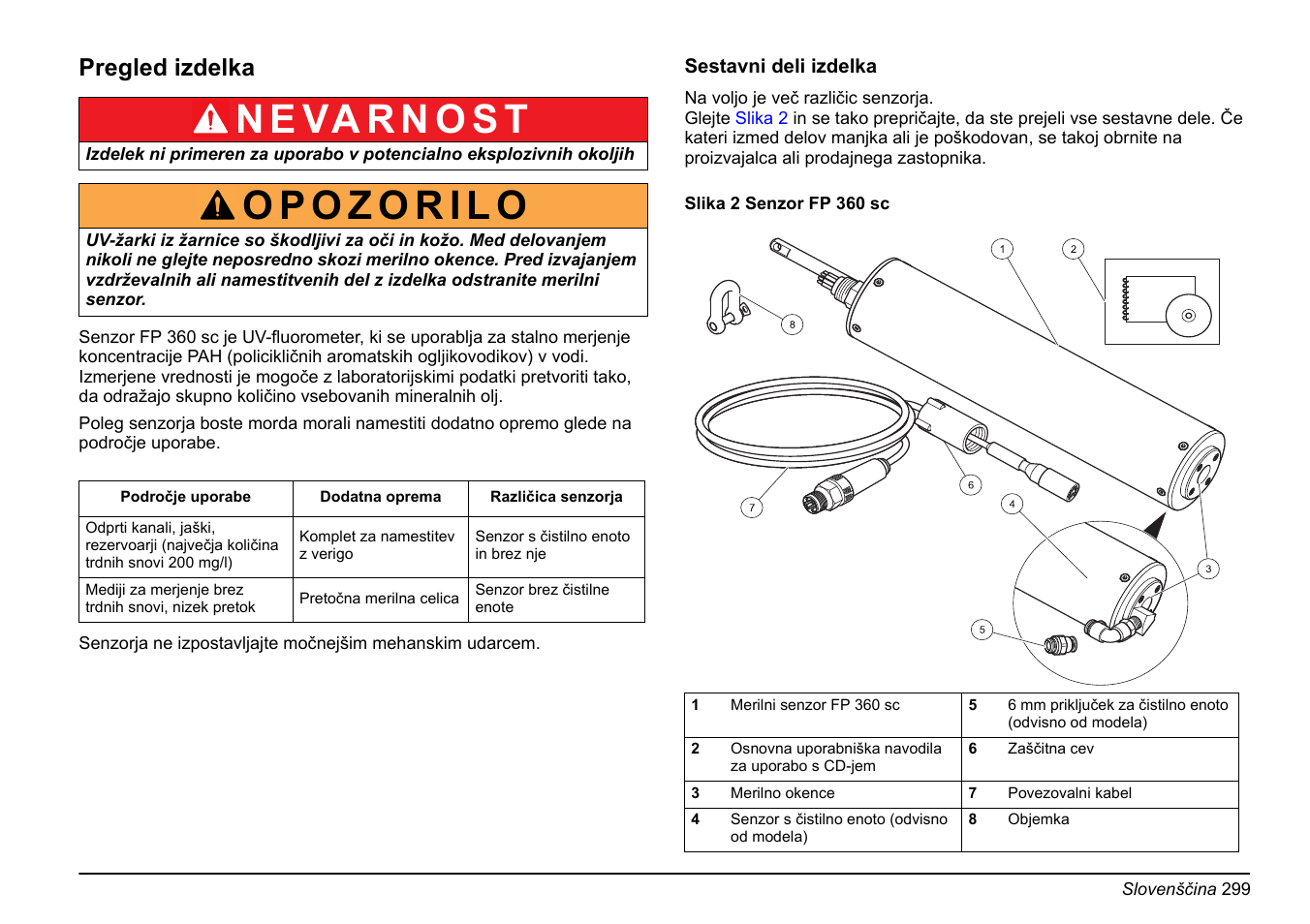 Pregled izdelka | Hach-Lange FP 360 sc Basic User Manual User Manual | Page 299 / 359