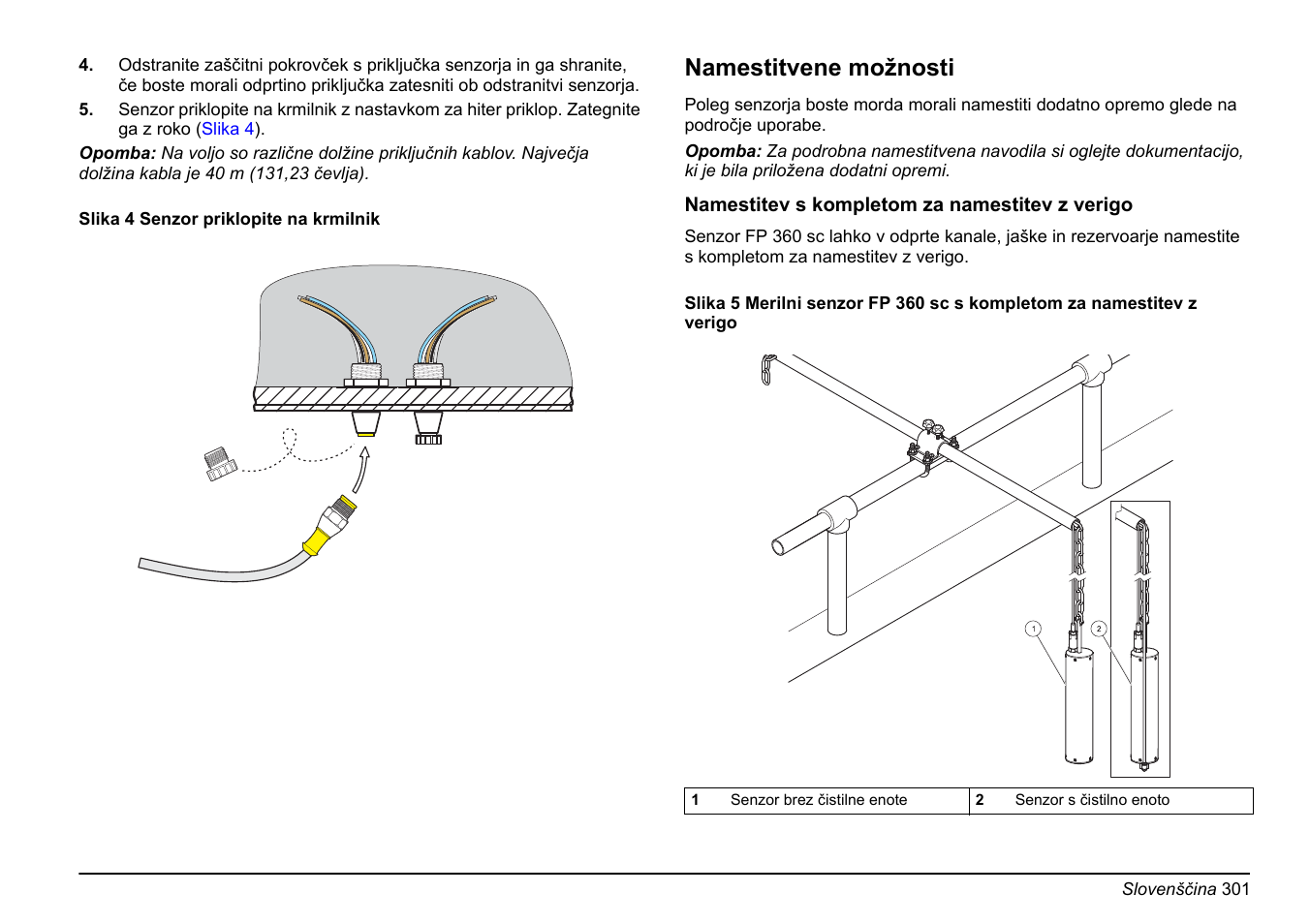 Namestitvene možnosti | Hach-Lange FP 360 sc Basic User Manual User Manual | Page 301 / 359