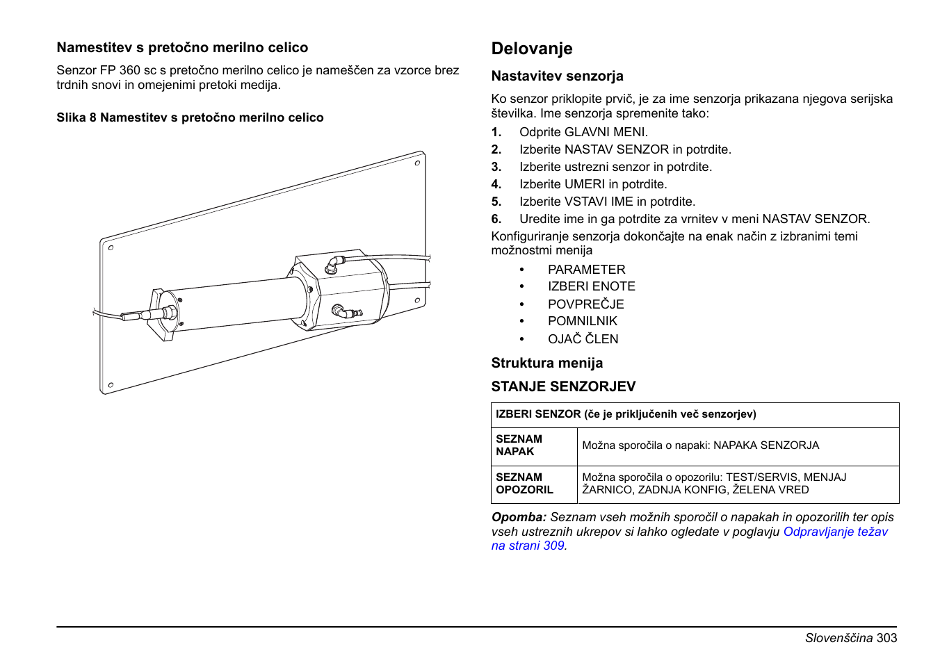 Delovanje | Hach-Lange FP 360 sc Basic User Manual User Manual | Page 303 / 359