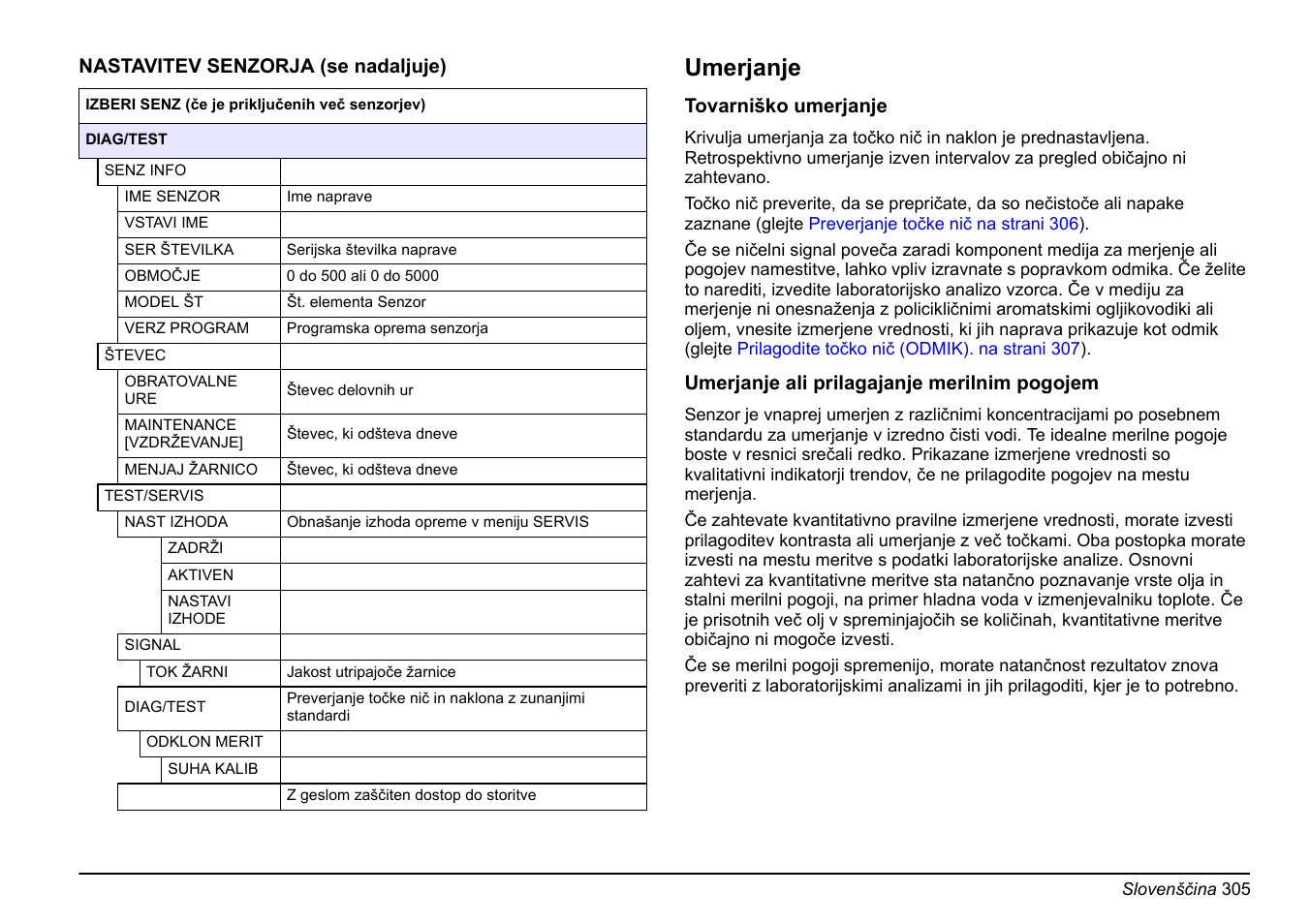 Umerjanje na strani 305, Umerjanje | Hach-Lange FP 360 sc Basic User Manual User Manual | Page 305 / 359