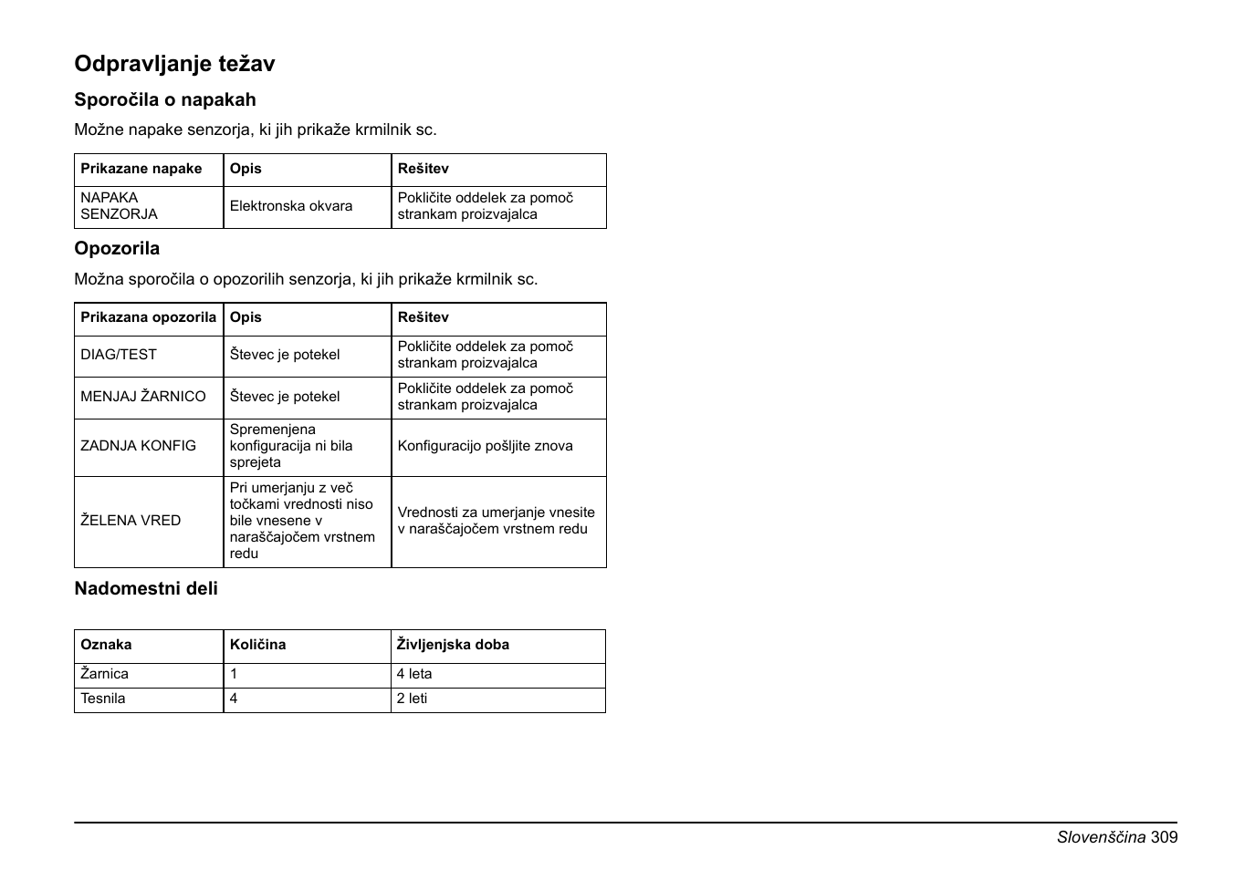 Lahko ogledate v poglavju, Odpravljanje težav, Na strani 309 | Hach-Lange FP 360 sc Basic User Manual User Manual | Page 309 / 359