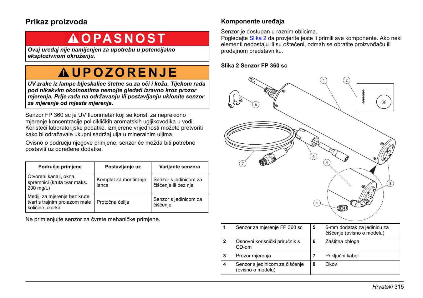 Prikaz proizvoda | Hach-Lange FP 360 sc Basic User Manual User Manual | Page 315 / 359