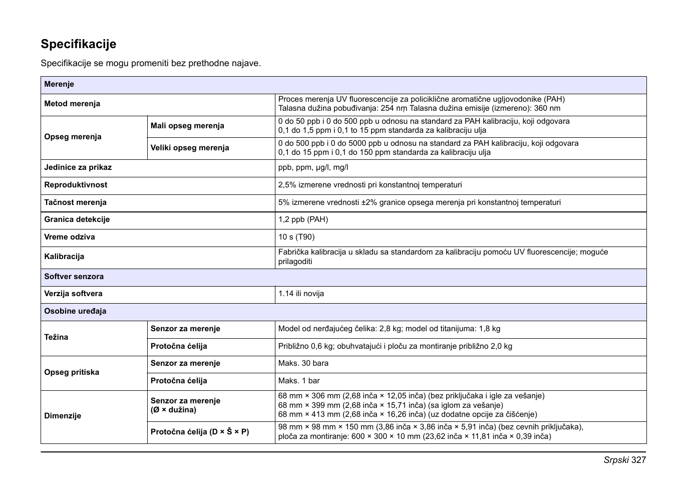 Language - srpski, Srpski, Specifikacije | Hach-Lange FP 360 sc Basic User Manual User Manual | Page 327 / 359