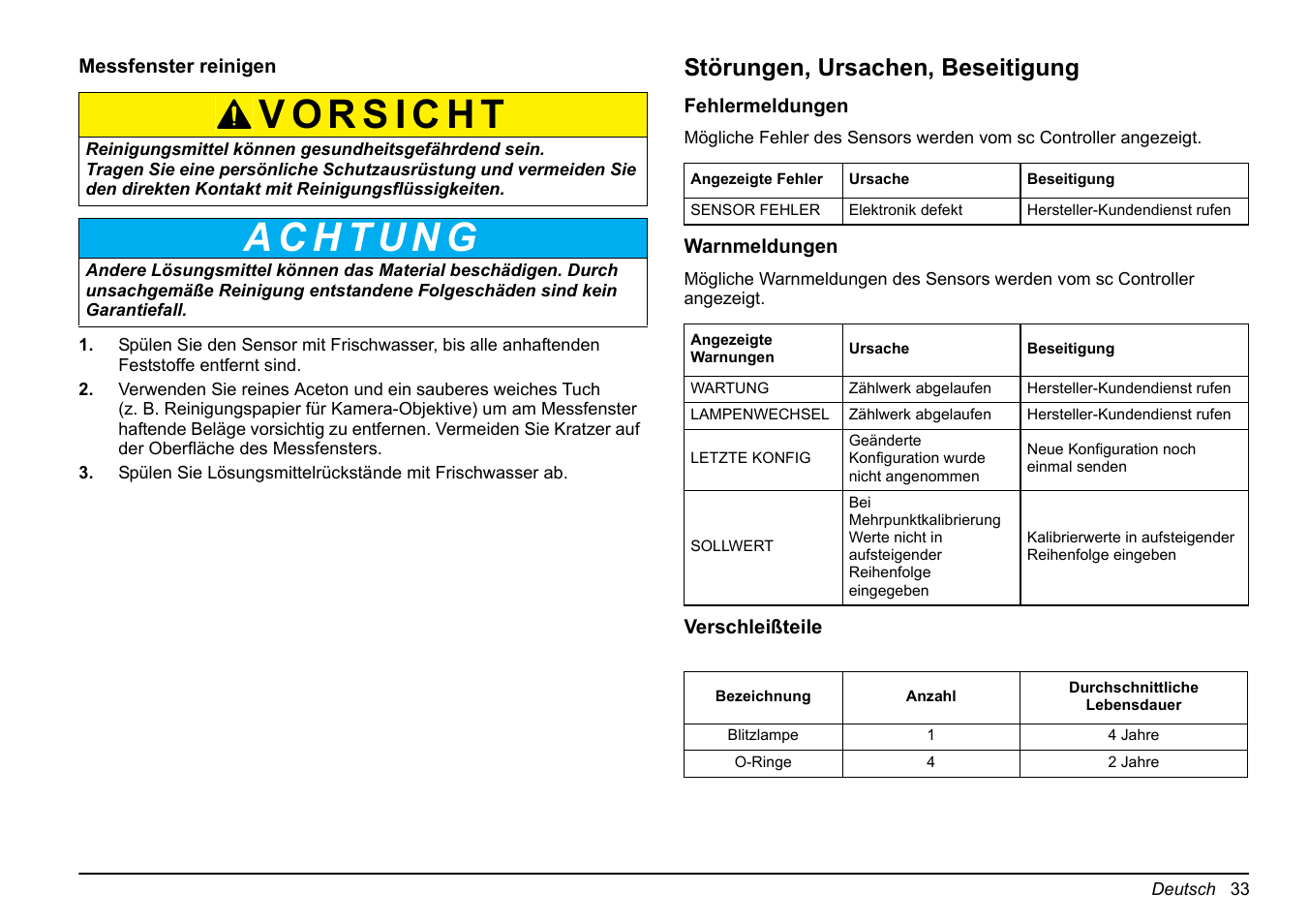Im abschnitt, Störungen, ursachen, beseitigung auf seite 33, Störungen, ursachen, beseitigung | Hach-Lange FP 360 sc Basic User Manual User Manual | Page 33 / 359