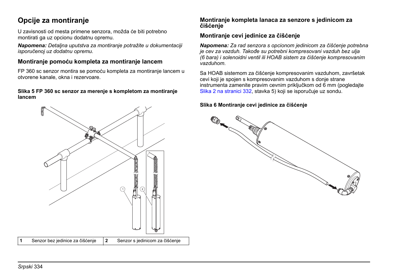 Opcije za montiranje | Hach-Lange FP 360 sc Basic User Manual User Manual | Page 334 / 359