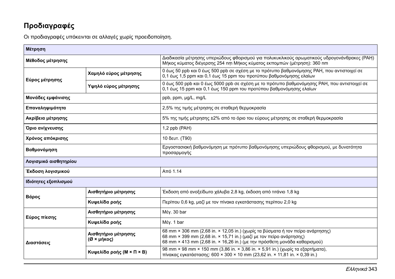 Language - ελληνικά, Ελληνικά, Προδιαγραφές | Hach-Lange FP 360 sc Basic User Manual User Manual | Page 343 / 359